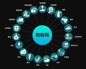 噱头大于实用 家电产品何以成为‘伪智能’重灾区？