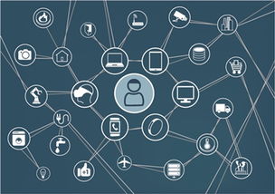 日零组件产业战略转型 聚焦物联网技术研发，深耕车联网与传感器新蓝海