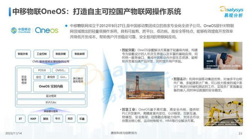 万物互联，合作共赢——2022中国物联网技术研发洞察