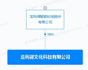 龙利得1亿元布局文化与科技新赛道，文化科技子公司剑指集成电路与物联网研发