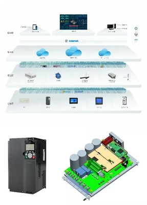 深度定制，共塑未来 英威腾携手东莞锐天，以创新合作模式驱动物联网技术研发