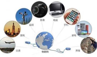 万物互联的实现与物联网的本质